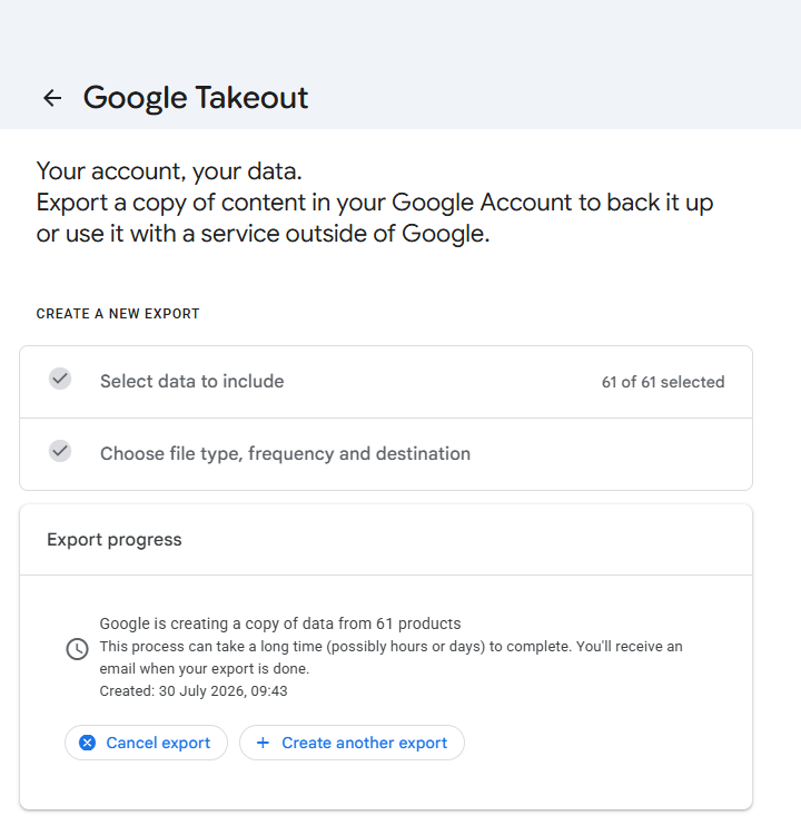 Google Takeout export progress, reading 'Google is creating a copy of data from 61 products' and warning it can take hours or days.